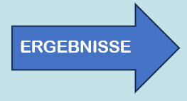 Ergebnisse Hintergrund
